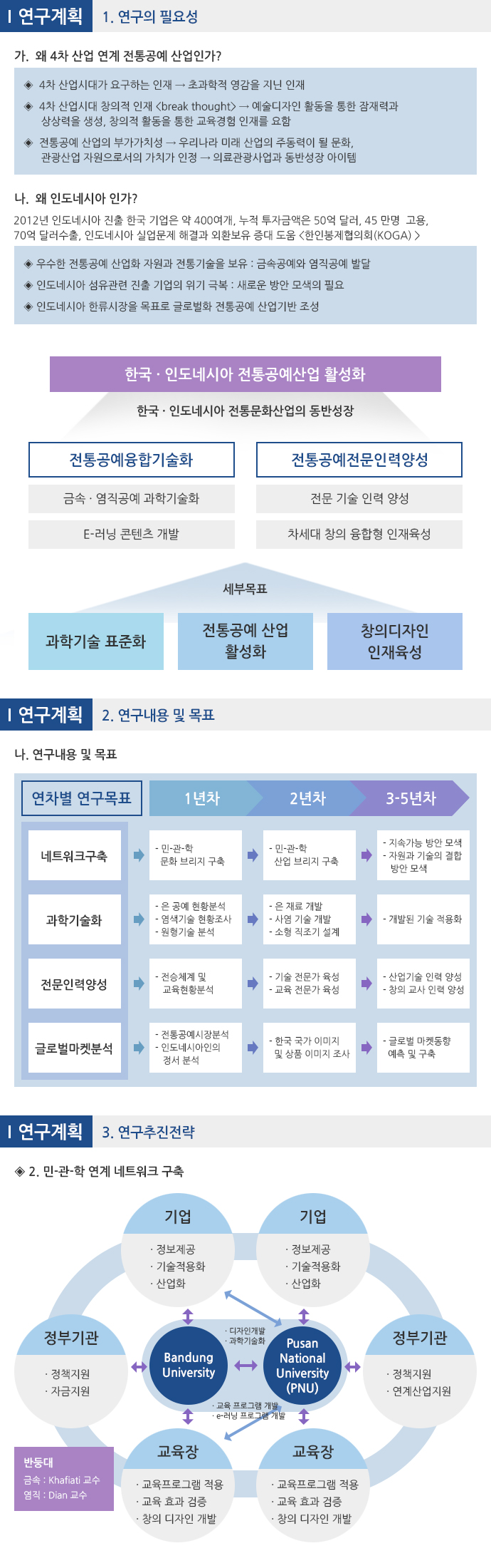 신흥지역소개